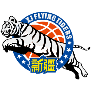 新疆广汇能源