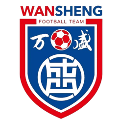 万盛经开区冠宇队