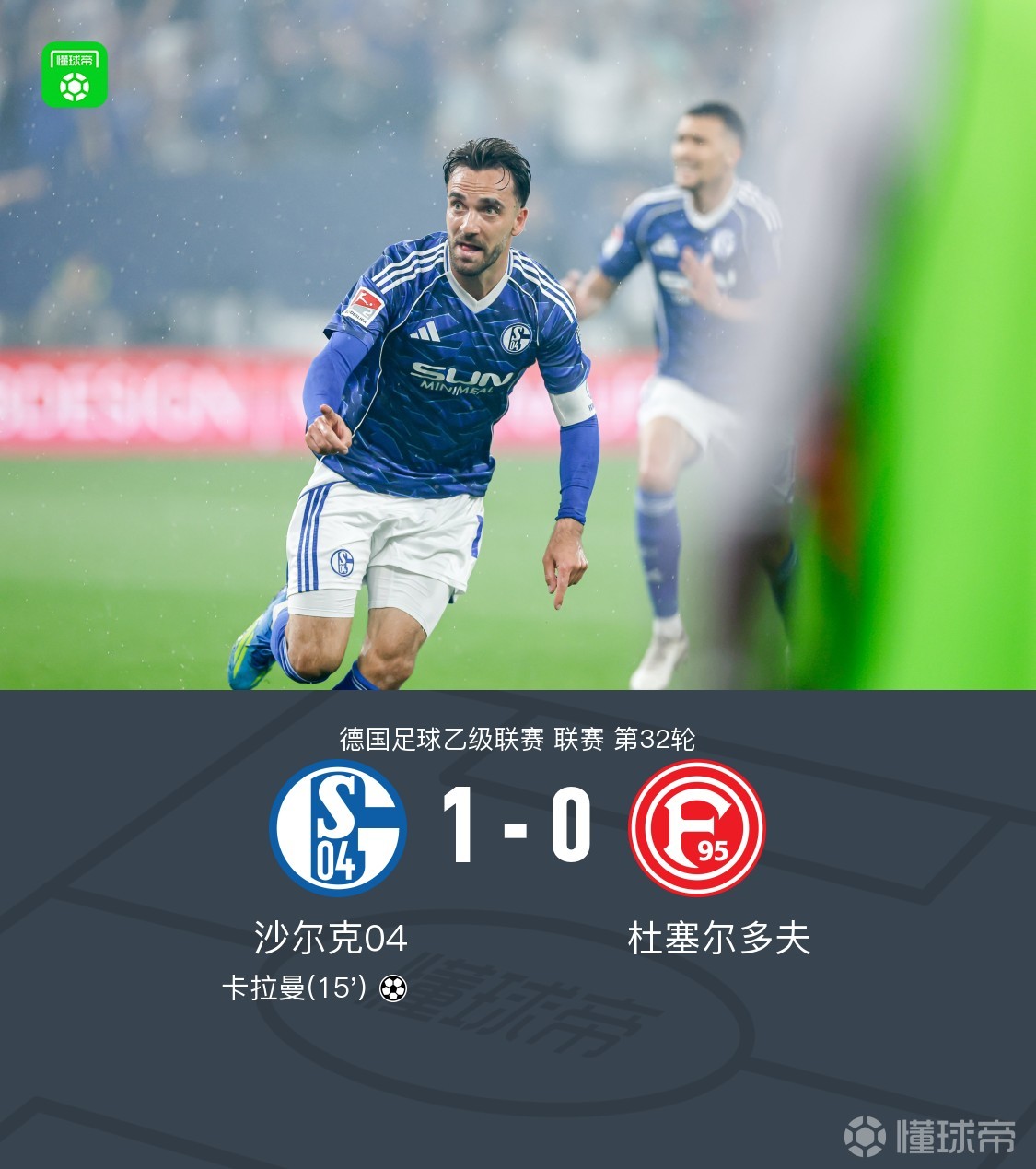 沙尔克1-0杜塞尔多夫提前两轮升级 时隔3年重回德甲