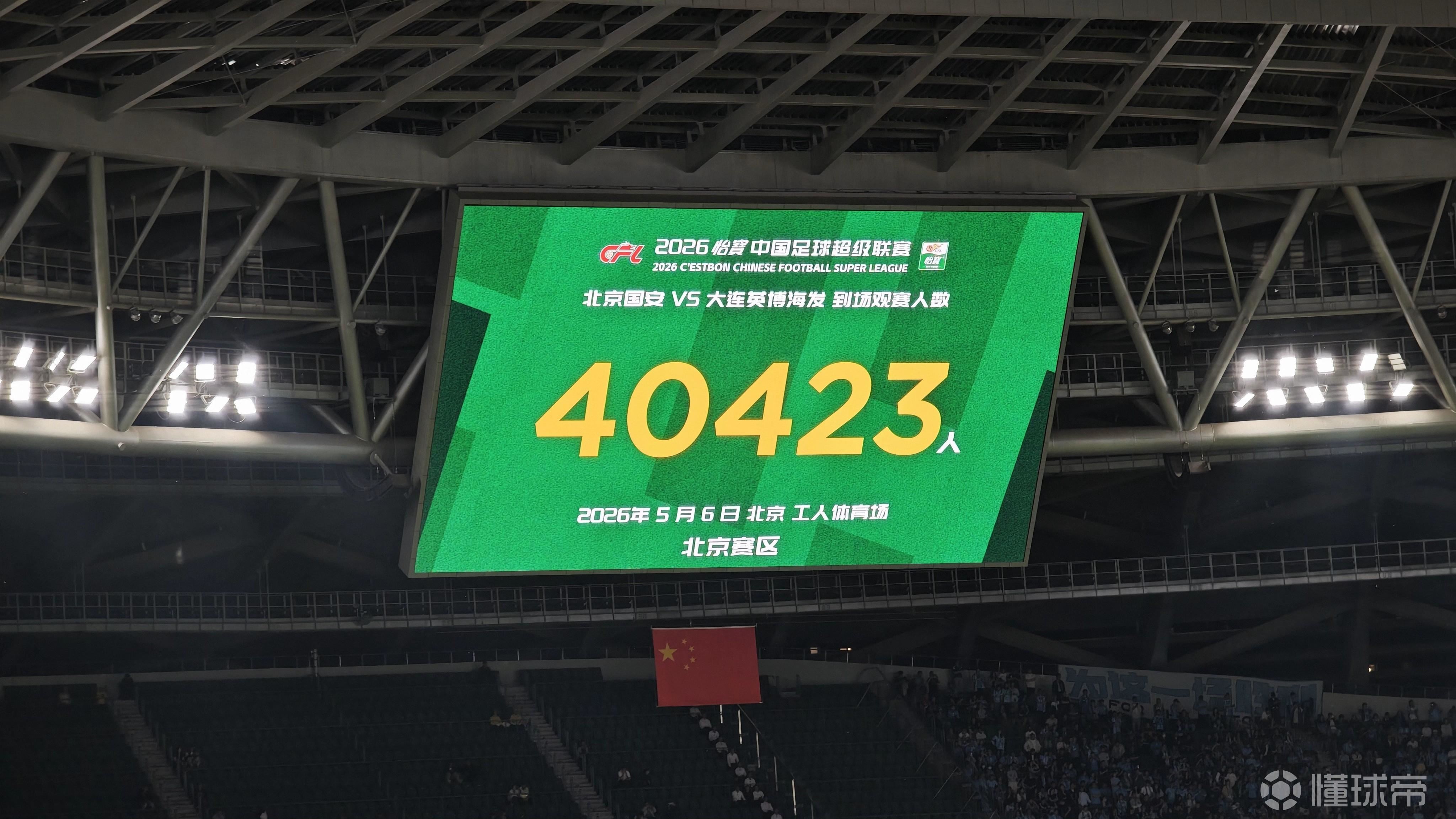 工作日看球，国安主场vs英博现场观众人数为40423人