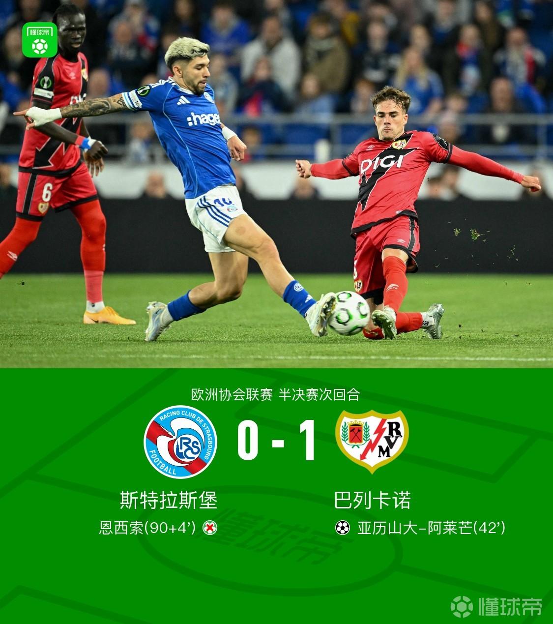 巴列卡诺总比分2-0斯特拉斯堡晋级决赛，阿莱芒制胜