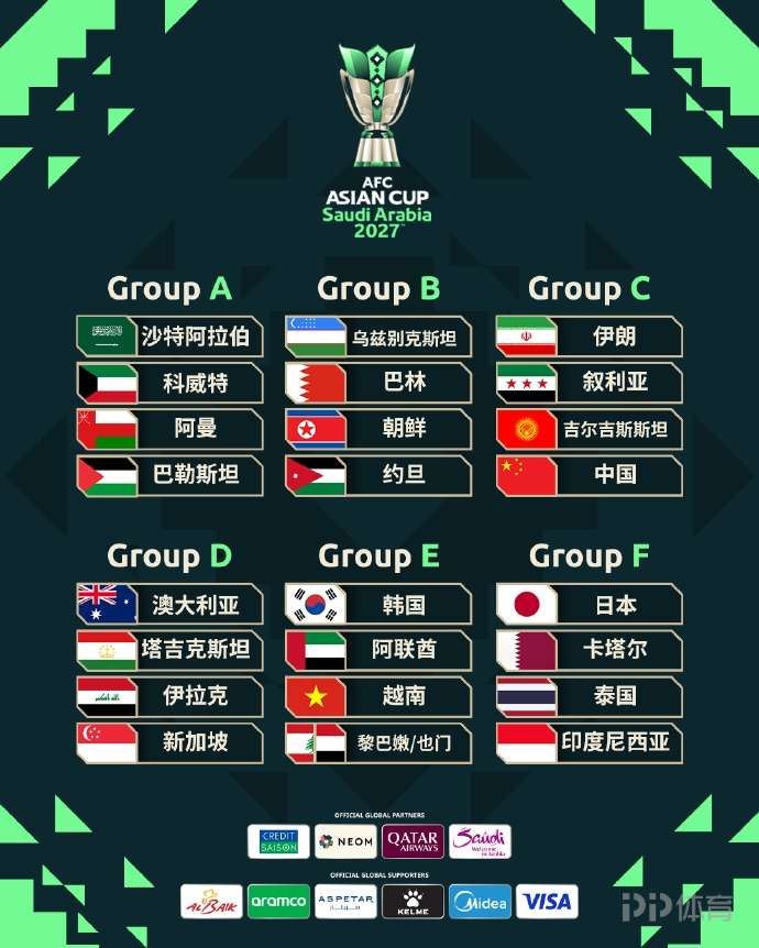 足球报：国足亚洲杯签运不错，对手都是“力量型”