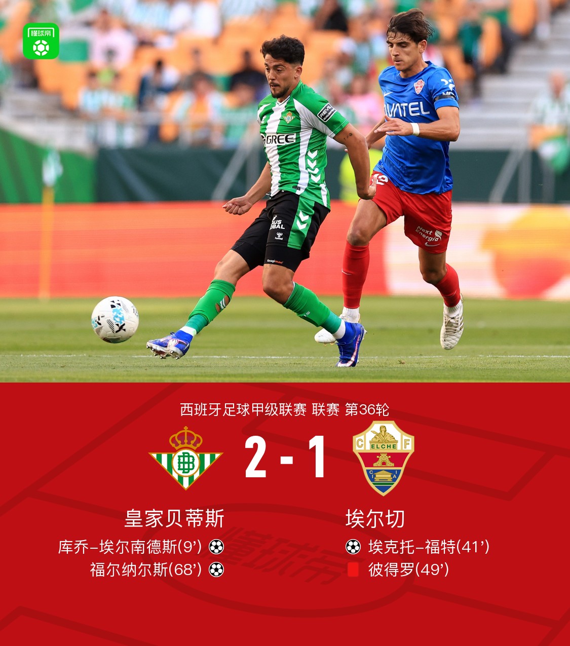 贝蒂斯2-1埃尔切锁定欧冠席位，库乔建功，福尔纳尔斯制胜