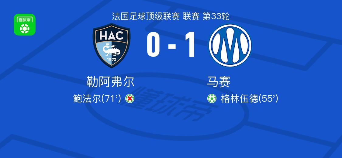 马赛1-0勒阿弗尔，格林伍德点射制胜