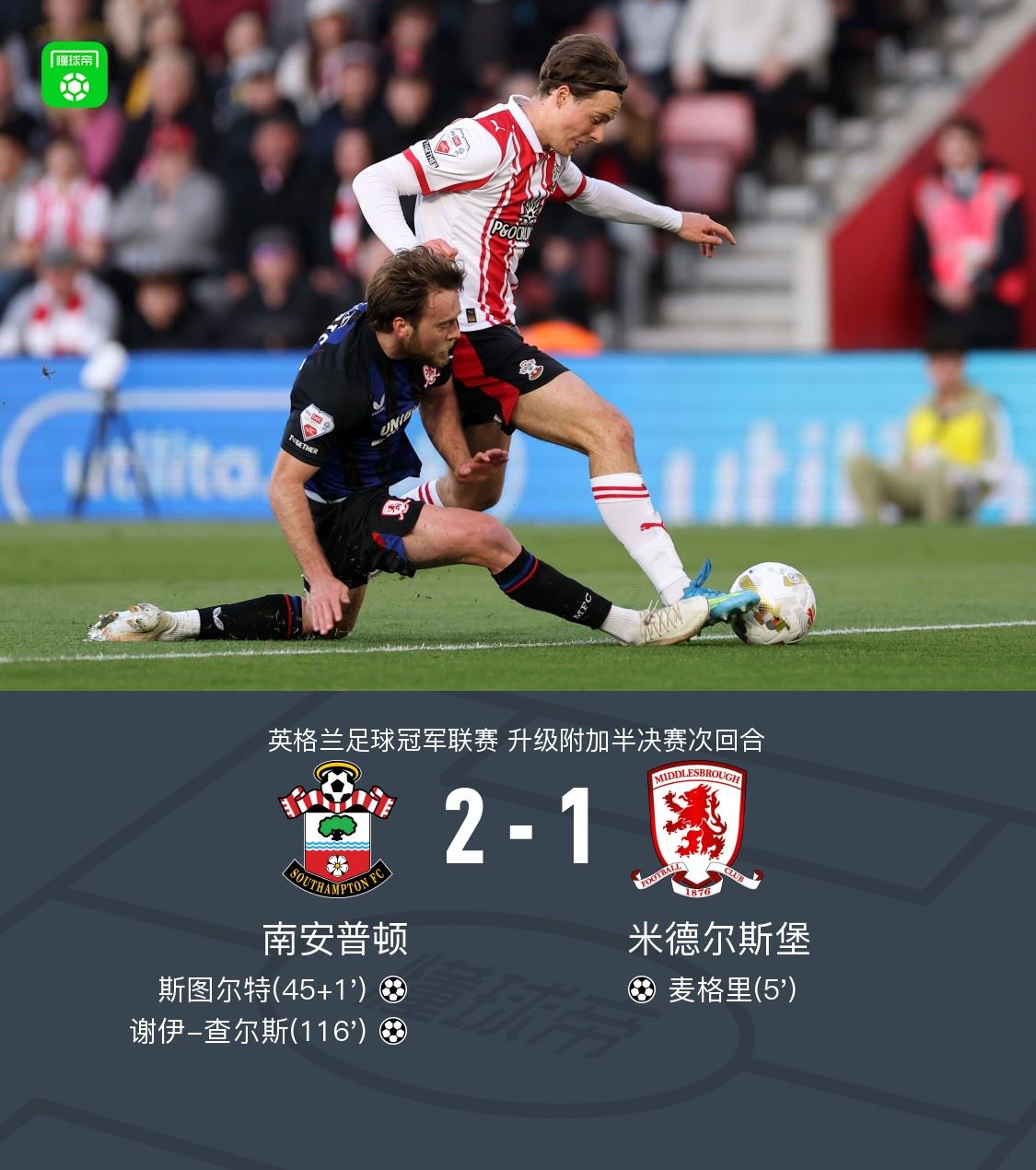 南安普顿2-1加时赛绝杀米德尔斯堡，谢伊-查尔斯制胜