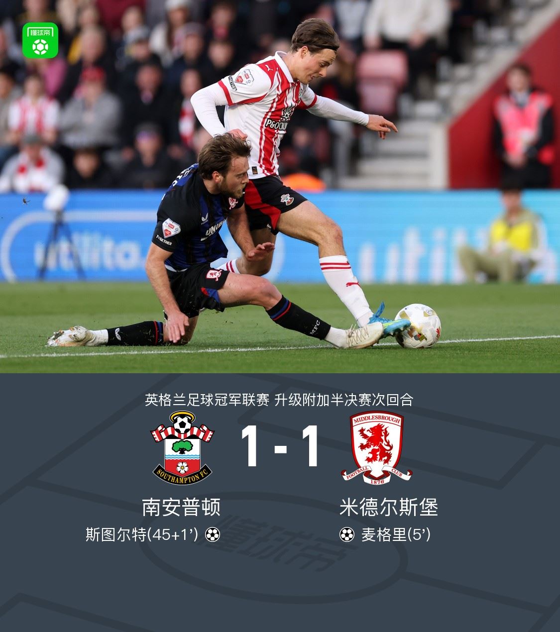 90分钟战报：南安普顿1-1米德尔斯堡，麦格里、斯图尔特破门