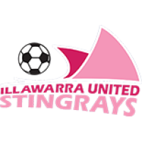伊拉瓦拉女足U23